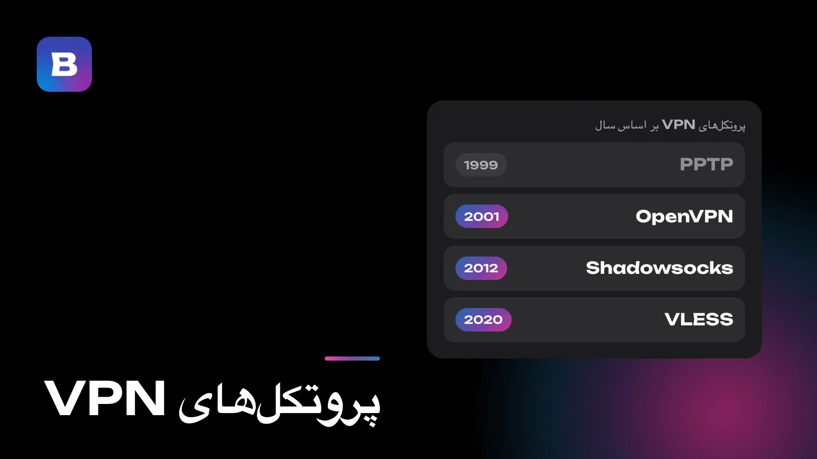 پروتکلهای VPN
