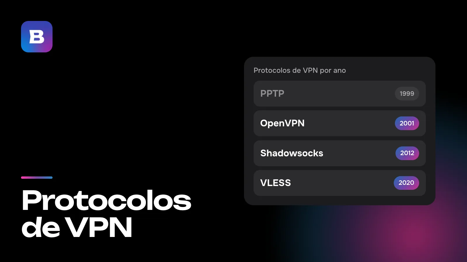 Protocolos de VPN