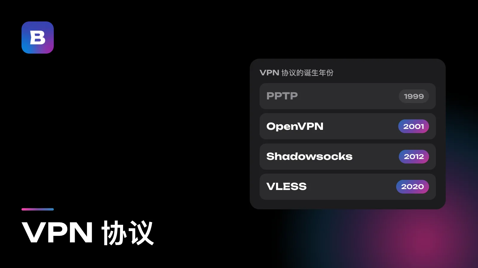 VPN 协议