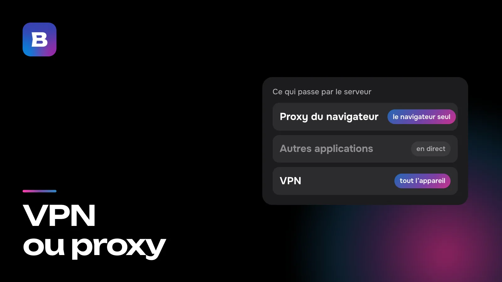 VPN ou proxy