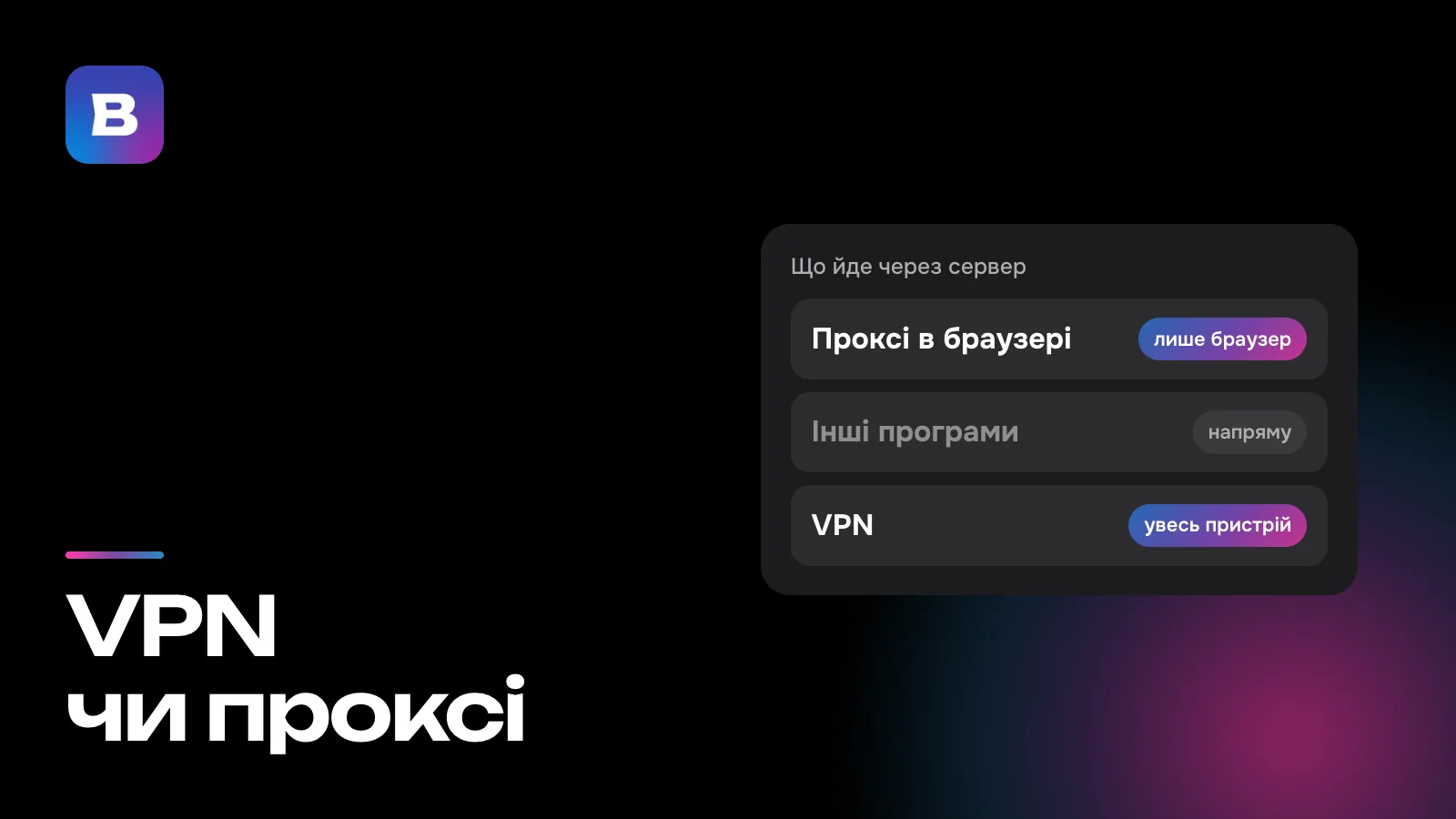 VPN чи проксі