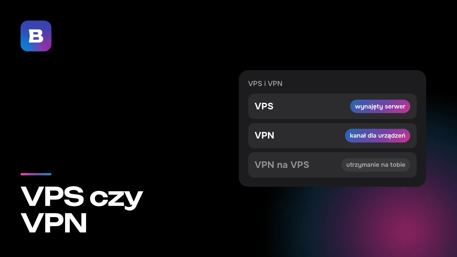 VPS czy VPN