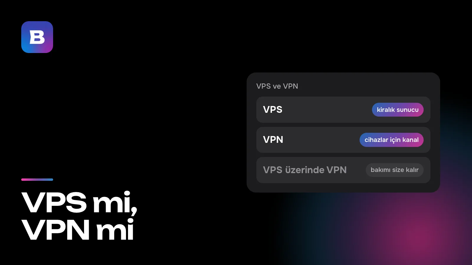 VPS mi, VPN mi